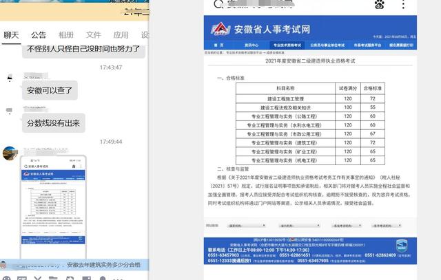安徽二建成績(jī)已出，法規(guī)55分及格管理72分及格，比山西高了6分（安徽省二建及格分）