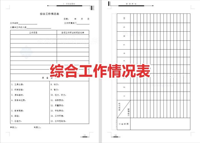 工程管理必備！全套項(xiàng)目管理表格，包括進(jìn)度管理，成本管理等（工程項(xiàng)目管理表格大全）