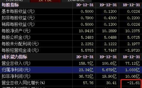 證券315｜操縱期貨、代客交易、虛構(gòu)研報(bào)……盤(pán)點(diǎn)券商花式“違規(guī)”案例，投資者一不小心就被坑