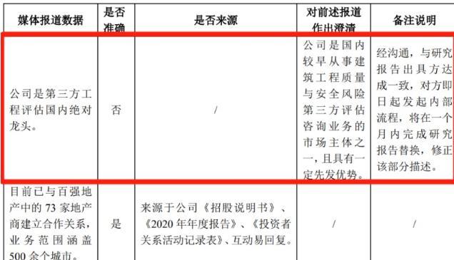 證券315｜操縱期貨、代客交易、虛構(gòu)研報……盤點券商花式“違規(guī)”案例，投資者一不小心就被坑