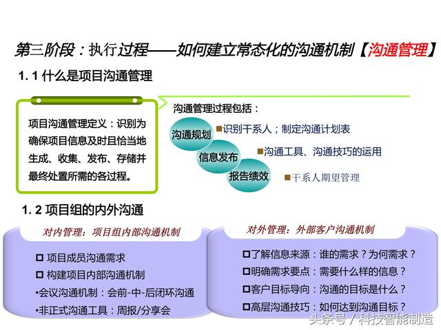 項(xiàng)目管理內(nèi)部培訓(xùn)資料，項(xiàng)目管理的五大過程和九大知識(shí)，你知道嗎