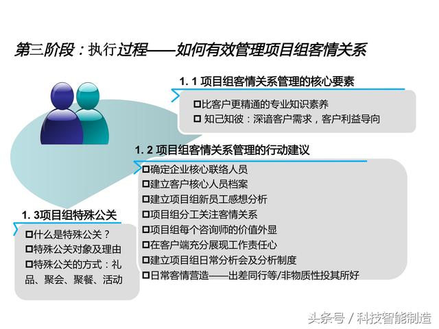 項(xiàng)目管理內(nèi)部培訓(xùn)資料，項(xiàng)目管理的五大過程和九大知識(shí)，你知道嗎