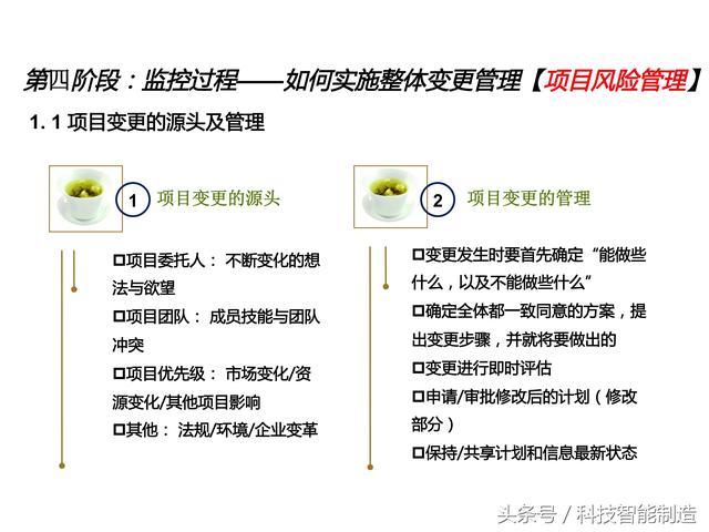 項(xiàng)目管理內(nèi)部培訓(xùn)資料，項(xiàng)目管理的五大過程和九大知識(shí)，你知道嗎