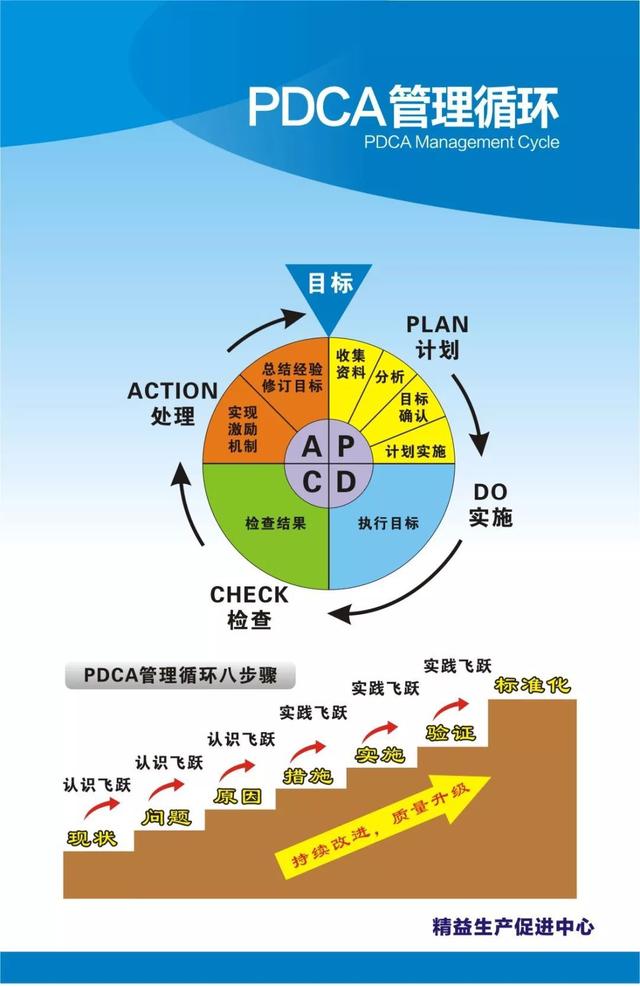 如何制定團(tuán)隊管理制度流程看完你會有收獲（團(tuán)隊的管理制度,流程）