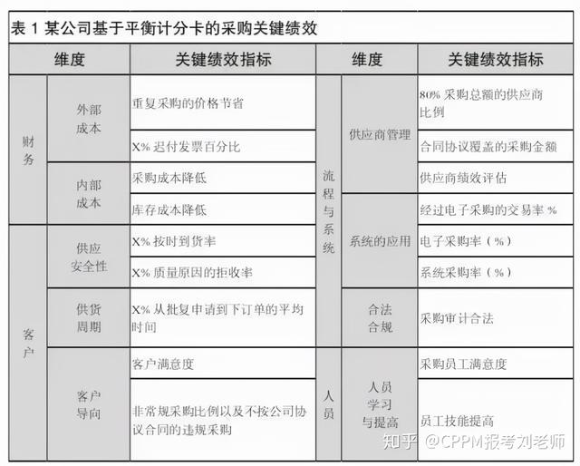 如何制定團(tuán)隊管理制度流程看完你會有收獲（團(tuán)隊的管理制度,流程）