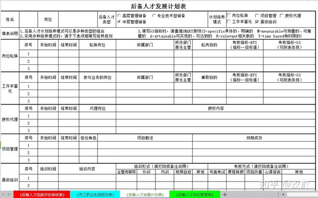 如何制定團(tuán)隊管理制度流程看完你會有收獲（團(tuán)隊的管理制度,流程）