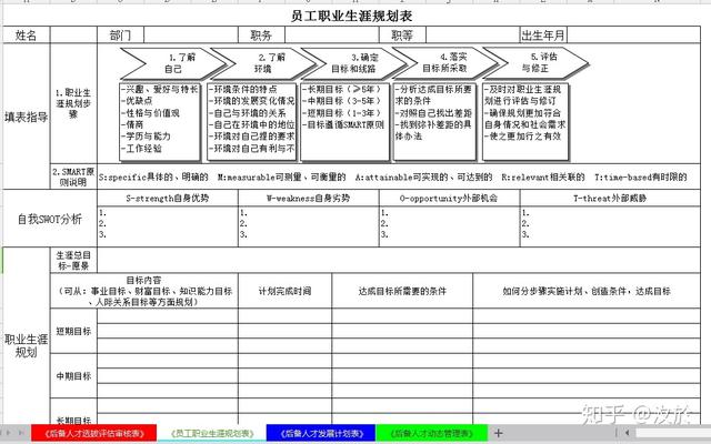 如何制定團(tuán)隊管理制度流程看完你會有收獲（團(tuán)隊的管理制度,流程）