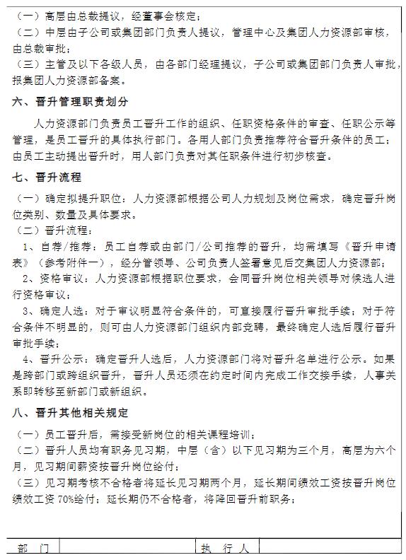 如何制定團(tuán)隊管理制度流程看完你會有收獲（團(tuán)隊的管理制度,流程）