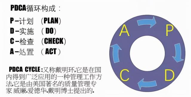 如何制定團(tuán)隊管理制度流程看完你會有收獲（團(tuán)隊的管理制度,流程）