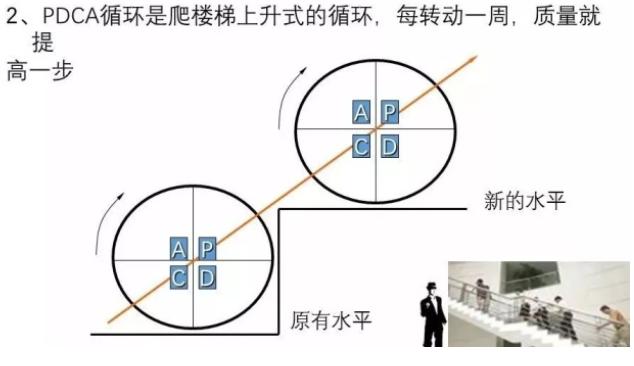 如何制定團(tuán)隊管理制度流程看完你會有收獲（團(tuán)隊的管理制度,流程）
