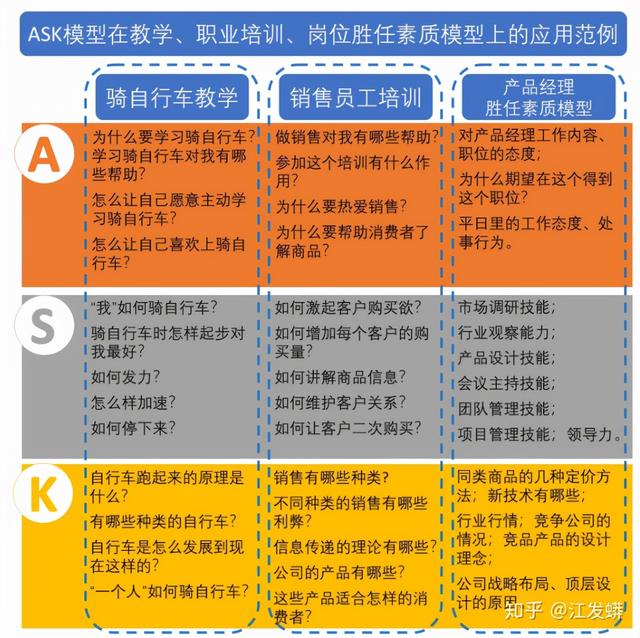 如何制定團(tuán)隊管理制度流程看完你會有收獲（團(tuán)隊的管理制度,流程）
