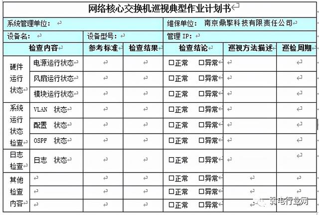 標準的智能化運維服務包括那些內(nèi)容？如何寫智能化運維方案？（智能化運維需要做哪些步驟）