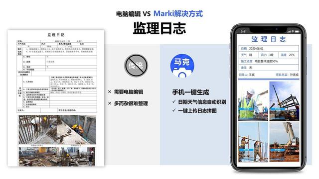 工程人經(jīng)常用的工地相機(jī)哪個(gè)好用功能多？工程行業(yè)必備軟件有什么