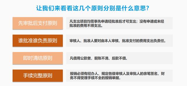 費用報銷搞不定？這套費用報銷制度及流程，是我見過最實用可行的