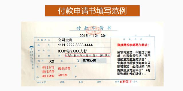 費用報銷搞不定？這套費用報銷制度及流程，是我見過最實用可行的
