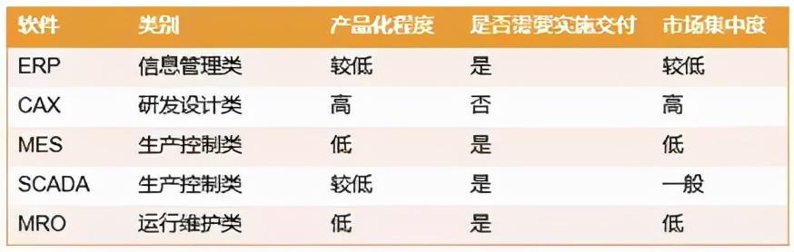 什么是生產(chǎn)管理？制造企業(yè)想要做好生產(chǎn)管理應(yīng)該怎么做？（企業(yè)如何進(jìn)行生產(chǎn)管理）