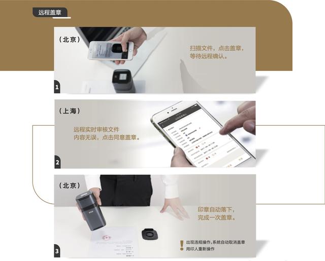 如何有效公章管理？使用在線蓋章軟件，遠程操控蓋章流程（公司如何實現(xiàn)遠程蓋章）