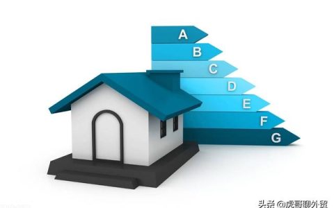 搭建外貿(mào)體系不要再發(fā)愁，四步教你學(xué)會(huì)快速搭建外貿(mào)制度體系（外貿(mào)運(yùn)作模式）