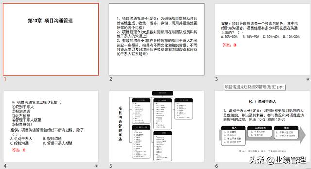 項目溝通規(guī)劃及績效管理(附圖)，共計53頁；（績效計劃溝通的內容）