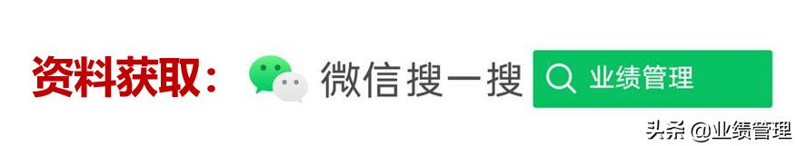 項目溝通規(guī)劃及績效管理(附圖)，共計53頁；（績效計劃溝通的內容）