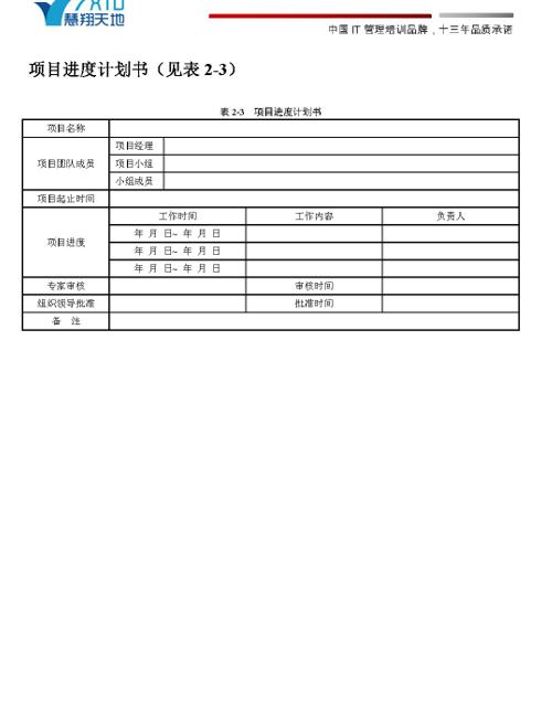 項目進(jìn)度計劃檢查方法與項目進(jìn)度管理相關(guān)模版表單（干貨+資料）