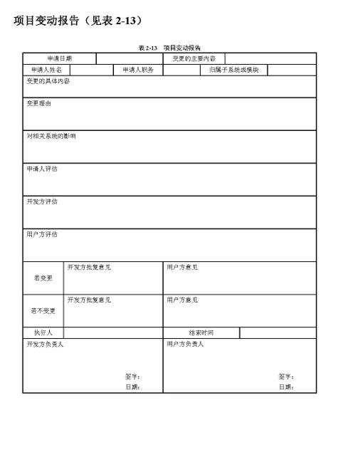 項目進(jìn)度計劃檢查方法與項目進(jìn)度管理相關(guān)模版表單（干貨+資料）
