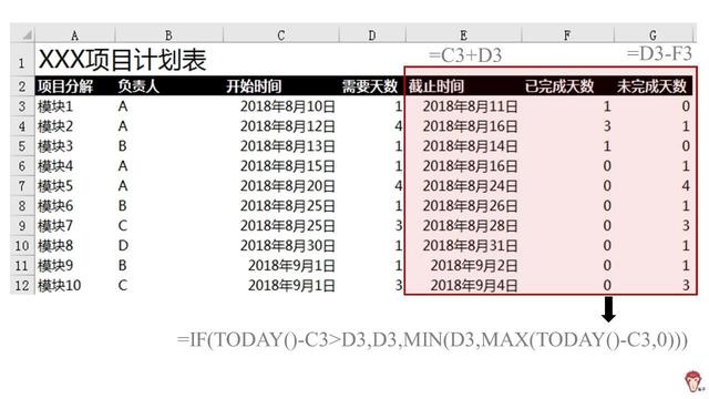 如何使用Excel管理項目？（怎么用excel做項目管理）