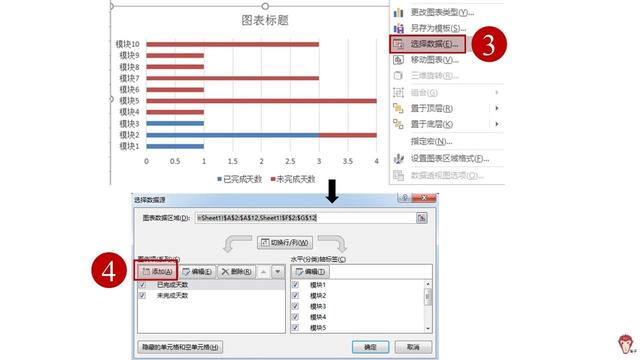 如何使用Excel管理項目？（怎么用excel做項目管理）