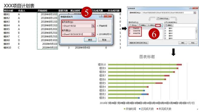 如何使用Excel管理項目？（怎么用excel做項目管理）