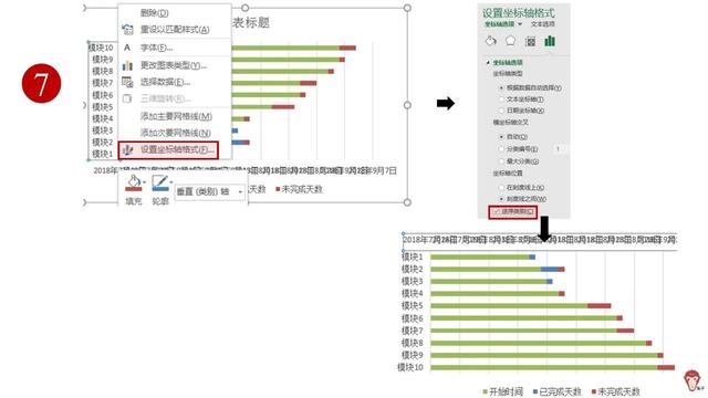 如何使用Excel管理項目？（怎么用excel做項目管理）
