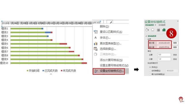 如何使用Excel管理項目？（怎么用excel做項目管理）
