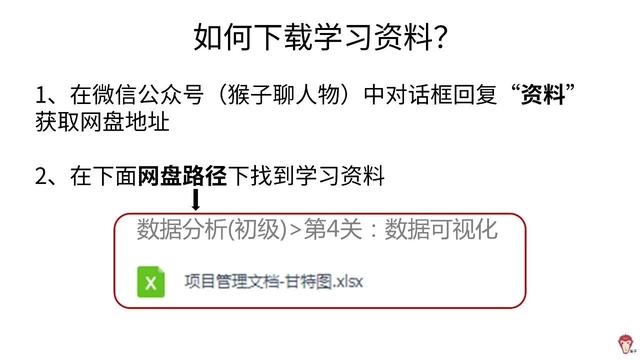 如何使用Excel管理項目？（怎么用excel做項目管理）