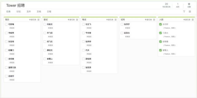 盤點 - 中小企業(yè)常用8類管理軟件匯總（中小型企業(yè)管理軟件有哪些）