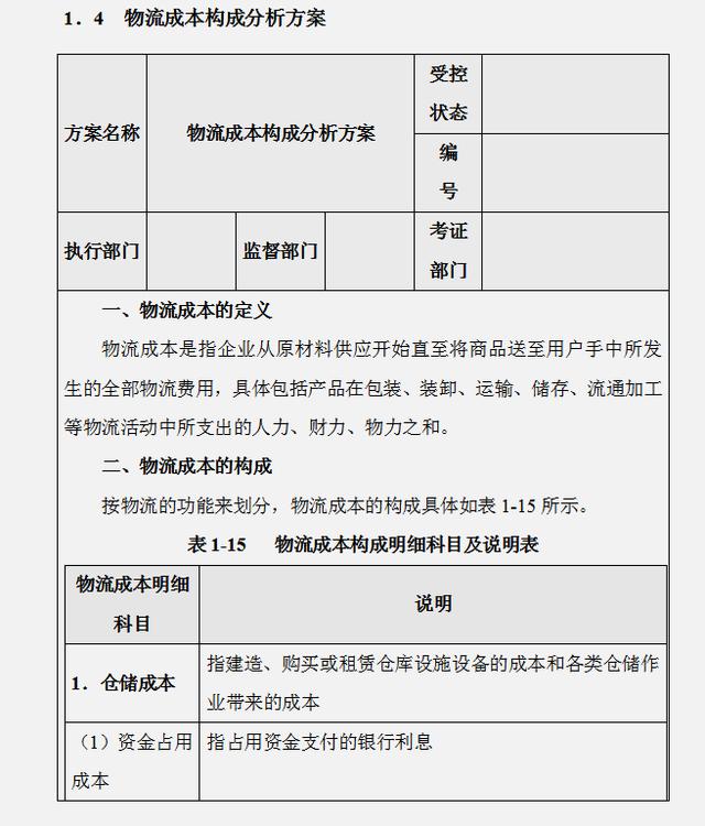 工作多年的成本會(huì)計(jì)，匯總的企業(yè)成本費(fèi)用控制技巧，建議收藏（成本會(huì)計(jì)怎樣控制成本）