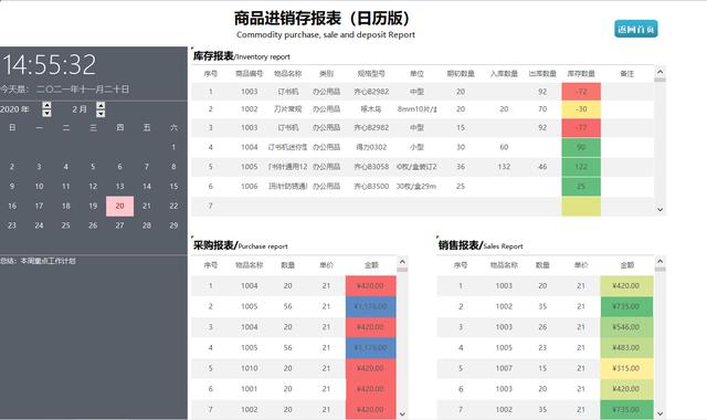 熬夜編制的Excel進銷存管理系統，自動匯總，含庫存預警親測好用（庫存管理Excel）