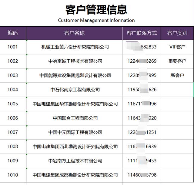 熬夜編制的Excel進銷存管理系統，自動匯總，含庫存預警親測好用（庫存管理Excel）