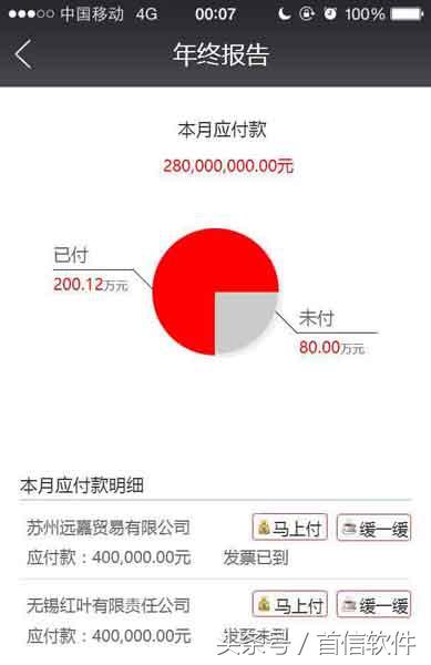董小姐，一款專為您設(shè)計的項目管理軟件