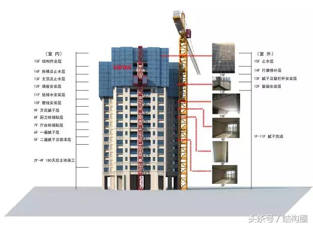 萬科，又有了黑科技?。ㄈf科旗下的科技公司）