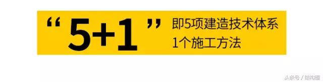 萬科，又有了黑科技！（萬科旗下的科技公司）