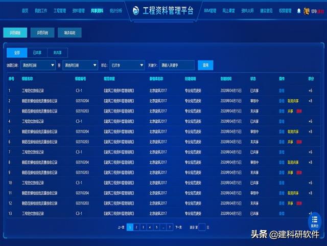 建科研賦能建筑工程資料管理重大變革！推出建設工程資料管理平臺
