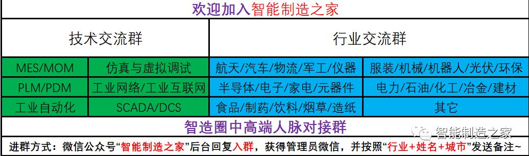 盤點(diǎn)全球八大最頂尖工業(yè)軟件強(qiáng)國與主流廠商（世界十大工業(yè)軟件）