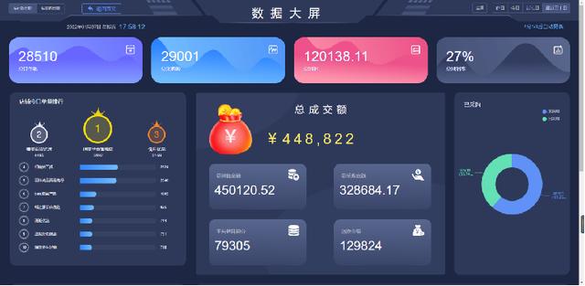 抖音小店出單了怎么發(fā)貨？抖音小店無(wú)貨源批量拍單軟件推薦（抖音小店無(wú)貨源爆單怎么拍單）