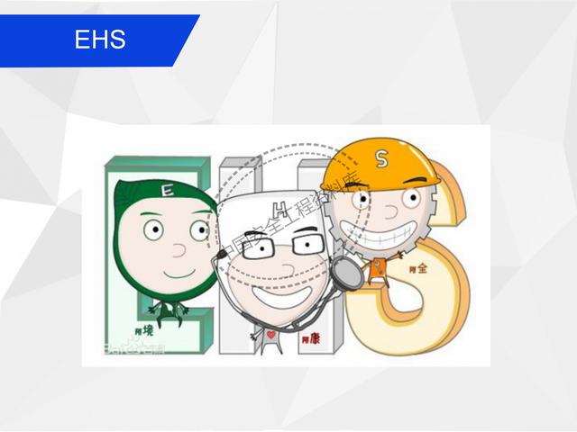建設(shè)項目EHS培訓教程PPT（53頁）（EHS培訓PPT）