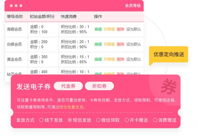 美容院顧客管理系統(tǒng)哪個(gè)好用？（美容院客戶管理系統(tǒng)或者軟件）