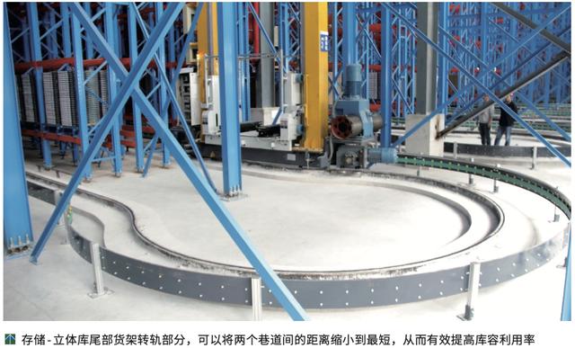 自動(dòng)化方案助力陶瓷生產(chǎn)企業(yè)高效存儲（陶瓷生產(chǎn)設(shè)備自動(dòng)化）