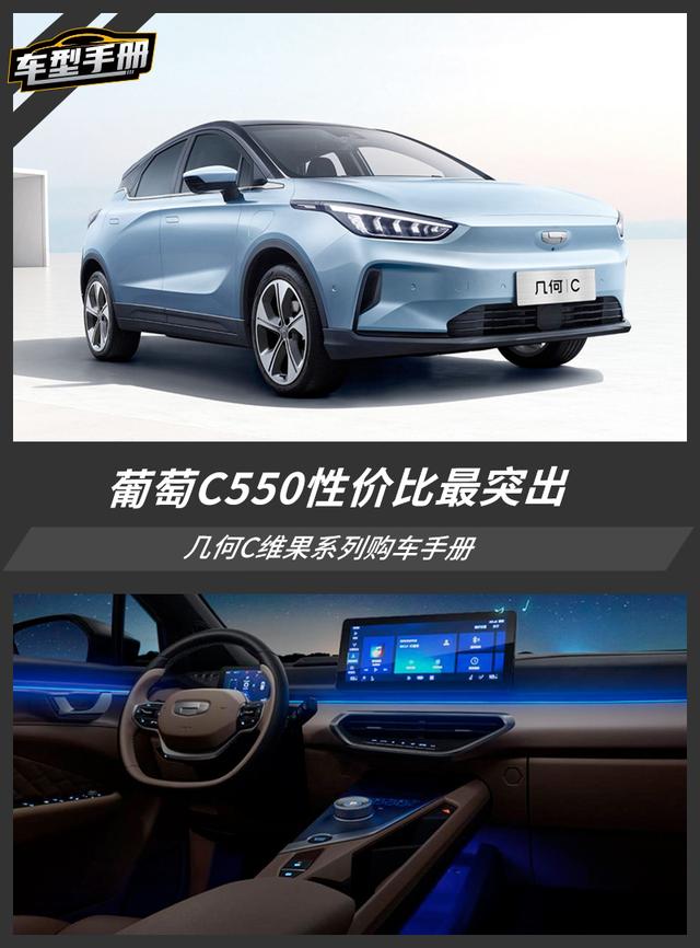 藍(lán)莓、葡萄、西柚都不錯(cuò)！但幾何C葡萄C550更值得擁有