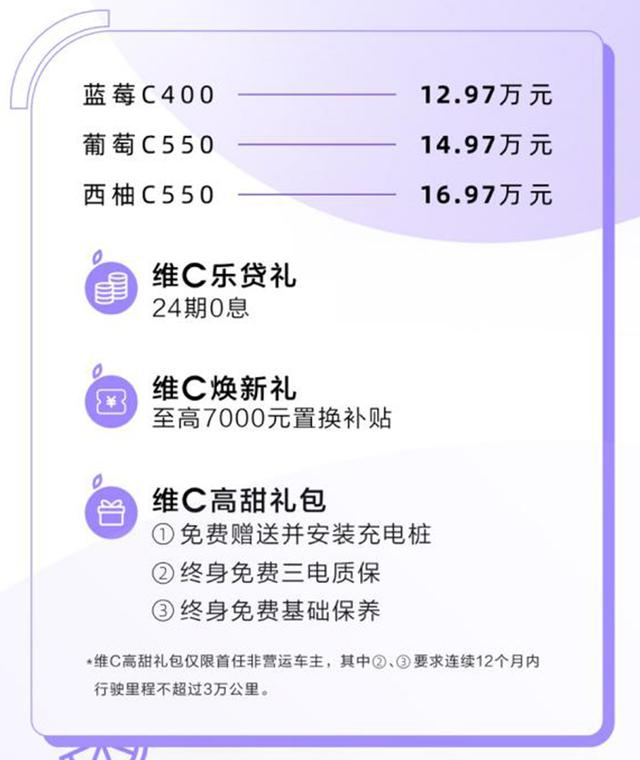 藍(lán)莓、葡萄、西柚都不錯(cuò)！但幾何C葡萄C550更值得擁有