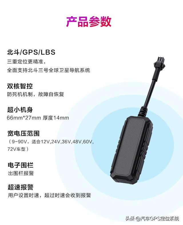車輛GPS定位管理系統(tǒng) 車輛管理系統(tǒng) 車隊(duì)管理系統(tǒng) 車載GPS定位系統(tǒng)（gps車輛管理系統(tǒng)營運(yùn)車輛）