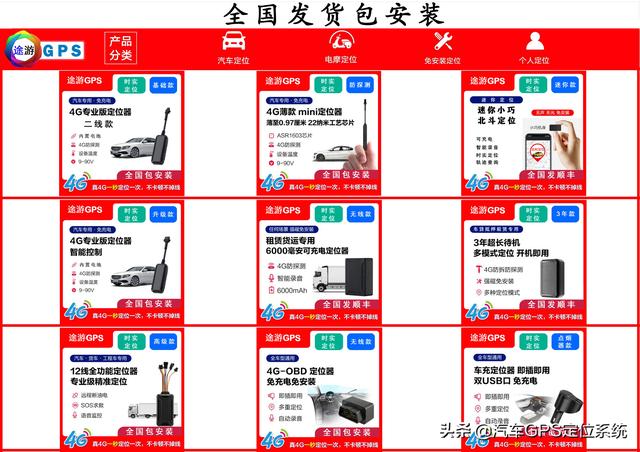 車輛GPS定位管理系統(tǒng) 車輛管理系統(tǒng) 車隊(duì)管理系統(tǒng) 車載GPS定位系統(tǒng)（gps車輛管理系統(tǒng)營運(yùn)車輛）