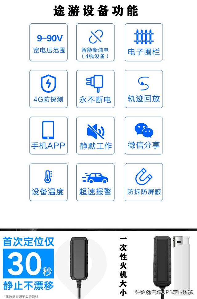 車輛GPS定位管理系統(tǒng) 車輛管理系統(tǒng) 車隊(duì)管理系統(tǒng) 車載GPS定位系統(tǒng)（gps車輛管理系統(tǒng)營運(yùn)車輛）